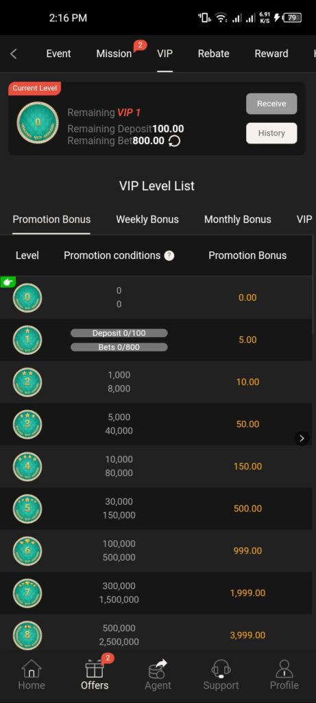 Daily reward collection screen in P999 Game showing bonuses, check-in calendar, and coin prizes